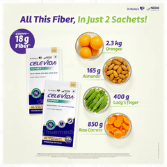 Celevida Diafiber 12gm Pack Of 30 Sachets