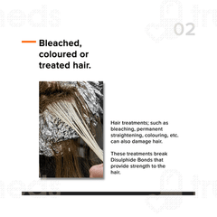 Minimalist Maleic Bond Repair Complex 05% Hair Serum 50ml