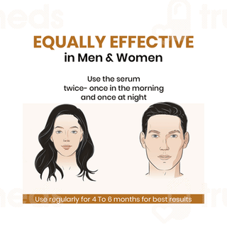 Myupchar Reduces Acne & Blemishes Face Serum 50ml