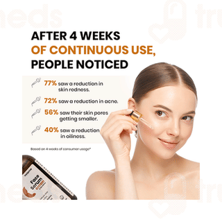 Myupchar Reduces Acne & Blemishes Face Serum 50ml