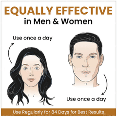 Myupchar Kesh Art Hair Serum 50ml