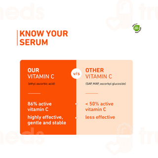 Plum Mandarin & Vitamin C 15% Serum 10ml