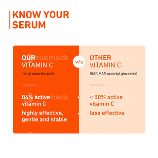 Plum Mandarin And Vitamin C 15% Serum 10ml