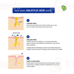 Plum Encapsulated Salicylic Acid 2% Face Serum 30ml