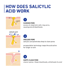 Plum Encapsulated Salicylic Acid 2% Face Serum 30ml