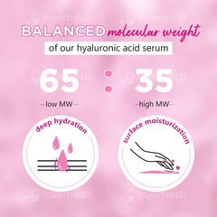 Plum Bulgarian Rose & Hyaluronic Acid 2% Serum 30ml