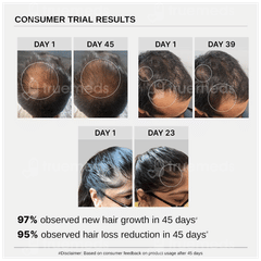 Bare Anatomy Expert Advanced Hair Growth Serum 30ml