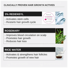 Bare Anatomy Expert Advanced Hair Growth Serum 30ml