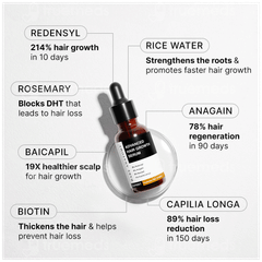 Bare Anatomy Expert Advanced Hair Growth Serum 30ml