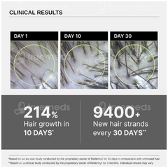 Bare Anatomy Expert Advanced Hair Growth Serum 30ml