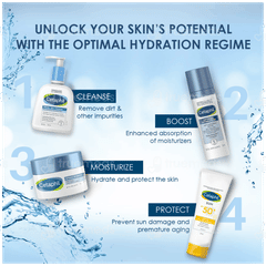 Cetaphil Optimal Hydration 48h Activation Serum 30ml