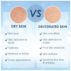 Cetaphil Optimal Hydration 48h Activation Serum 30ml