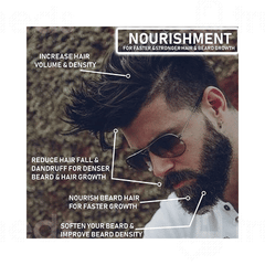 Newish Hair Growth Serum 60ml