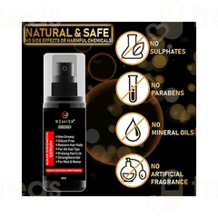 Newish Hair Growth Serum 60ml