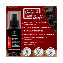 Newish Hair Growth Serum 60ml