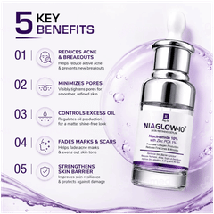 Niaglow 10 Skin Refining Serum 30Ml