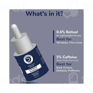 Dermistry Pure 0.6% Retinol 5% Caffeine Under Eye Serum 30ml