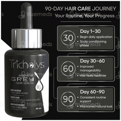 Tricholys Intensive Grey Hair Serum 30Ml