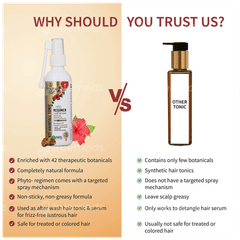 Ayouth Veda Anti Hairfall Tonic 100ml