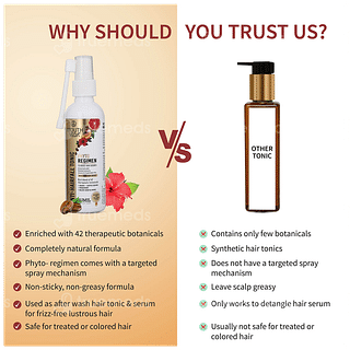 Ayouth Veda Anti Hairfall Tonic 100ml