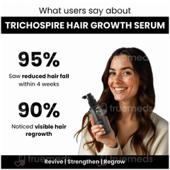 Trichospire Hair Growth Serum 30ml