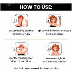 Trichospire Hair Growth Serum 30ml