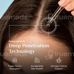 Pilgrim New & Improved Advanced Hair Growth Serum 50Ml