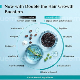 Pilgrim New & Improved Advanced Hair Growth Serum 100Ml