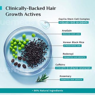 Pilgrim New & Improved Advanced Hair Growth Serum 100Ml