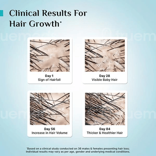 Pilgrim New & Improved Advanced Hair Growth Serum 30Ml