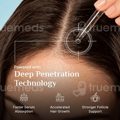 Pilgrim New & Improved Advanced Hair Growth Serum 30Ml