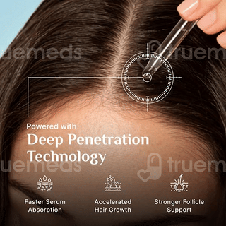 Pilgrim New & Improved Advanced Hair Growth Serum 30Ml