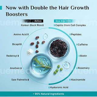 Pilgrim New & Improved Advanced Hair Growth Serum 30Ml