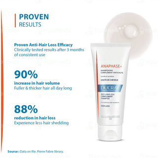 Ducray Anaphase+ Anti Hair Loss Complement Shampoo 200Ml