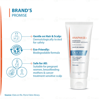 Ducray Anaphase+ Anti Hair Loss Complement Shampoo 200Ml