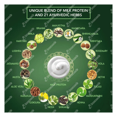 Kesh King Anti Hairfall Shampoo 340ml