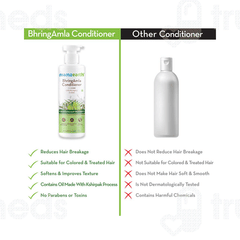 Mamaearth Bhringamla Conditioner For Intense Hair Treatment 250 ML