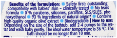 Sanosan Baby Bath & Shampoo 200Ml