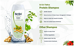 Sri Sri Tattva Protein Shampoo 200Ml