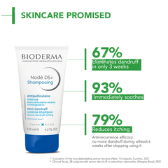 Bioderma Node Ds+ Anti Dandruff Intense Shampoo 125ml Bioderma Node Ds+ Anti Dandruff Intense Shampoo 125ml