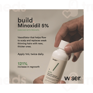 Wiser Build Hair Fall And Regrow Kit 1