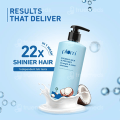 Plum Coconut Milk & Peptides Strength & Shine Shampoo 250ml