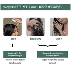 Bare Anatomy Expert Anti Dandruff Shampoo 250ml