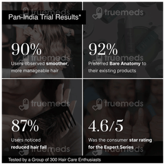 Bare Anatomy Expert Anti Dandruff Shampoo 250ml