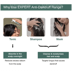 Bare Anatomy Expert Anti Dandruff Shampoo 250ml