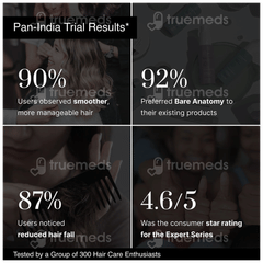 Bare Anatomy Expert Anti Dandruff Shampoo 250ml