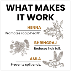 Myupchar Ayurveda Kesh Art Bhringaraj Anti Hairfall Shampoo 200ml