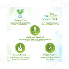 Mamaearth Rosemary Anti Hairfall Shampoo 250ml
