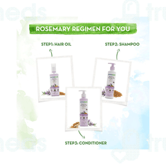 Mamaearth Rosemary Anti Hairfall Shampoo 250ml