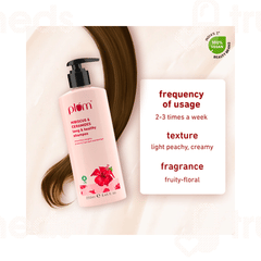 Plum Hibiscus & Ceramides Long & Healthy Shampoo 250Ml